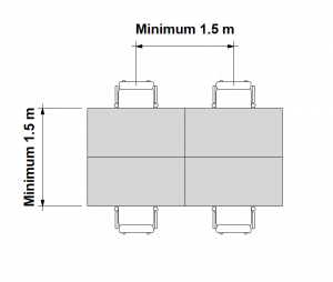 1.5-m-distance-picture